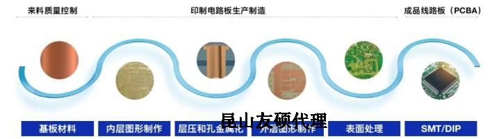 武威蔡司武威扫描电镜